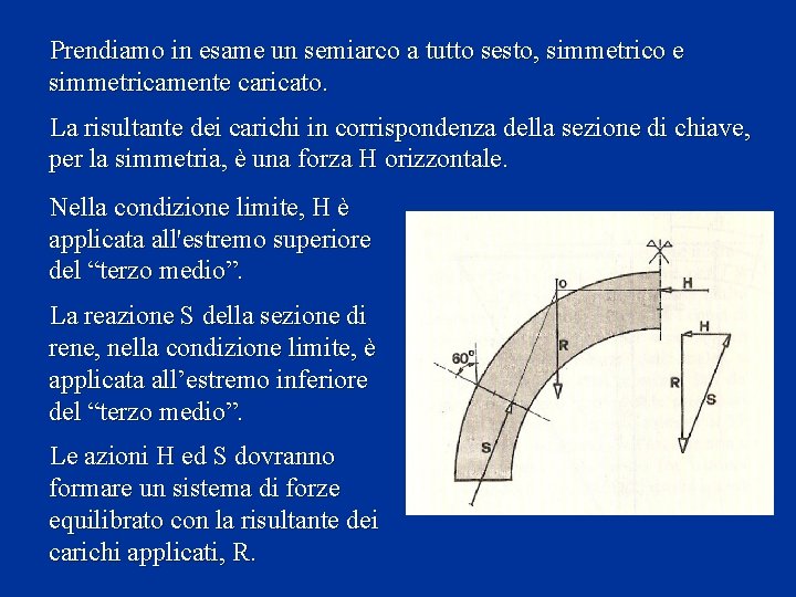 Prendiamo in esame un semiarco a tutto sesto, simmetrico e simmetricamente caricato. La risultante