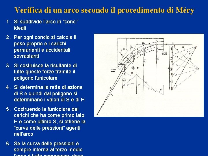 Verifica di un arco secondo il procedimento di Méry 1. Si suddivide l’arco in