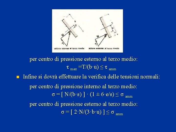 per centro di pressione esterno al terzo medio: τ max =T/(b·u) ≤ τ amm