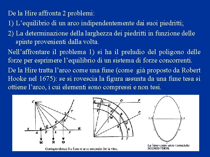 De la Hire affronta 2 problemi: 1) L’equilibrio di un arco indipendentemente dai suoi