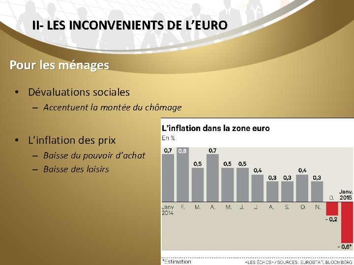 II- LES INCONVENIENTS DE L’EURO Pour les ménages • Dévaluations sociales – Accentuent la