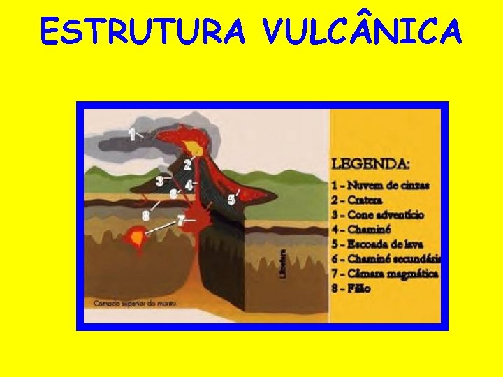 ESTRUTURA VULC NICA 