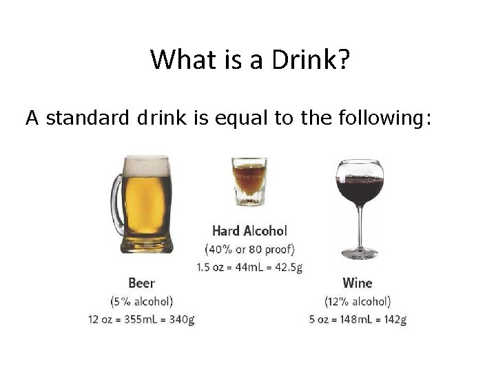 What is a Drink? A standard drink is equal to the following: 