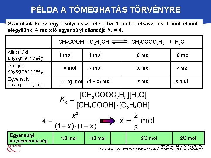 PÉLDA A TÖMEGHATÁS TÖRVÉNYRE Számítsuk ki az egyensúlyi összetételt, ha 1 mol ecetsavat és