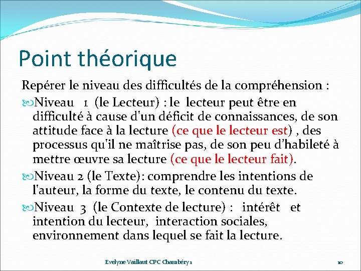 Point théorique Repérer le niveau des difficultés de la compréhension : Niveau 1 (le Point théorique Repérer le niveau des difficultés de la compréhension : Niveau 1 (le