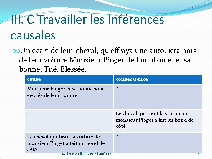 III. C Travailler les Inférences causales Un écart de leur cheval, qu’effraya une auto, III. C Travailler les Inférences causales Un écart de leur cheval, qu’effraya une auto,