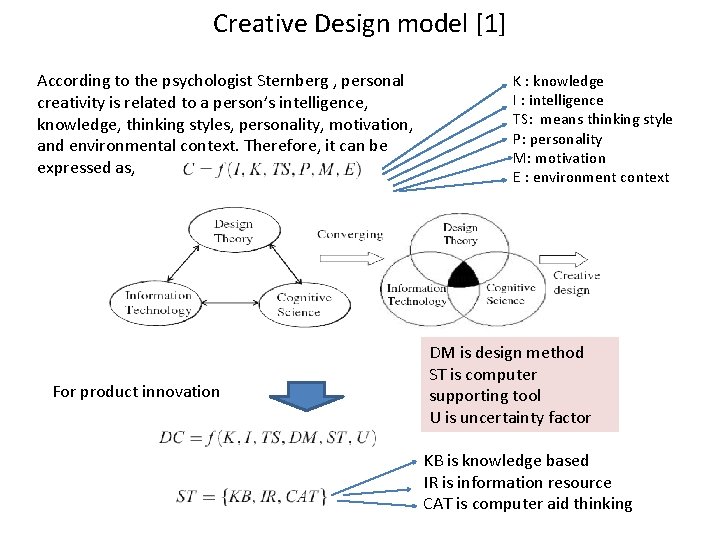 Creative Design model [1] According to the psychologist Sternberg , personal creativity is related