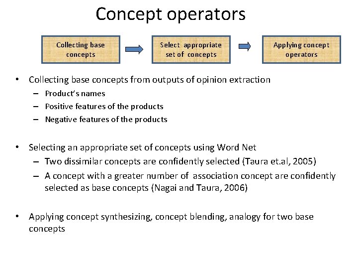 Concept operators Collecting base concepts Select appropriate set of concepts Applying concept operators •