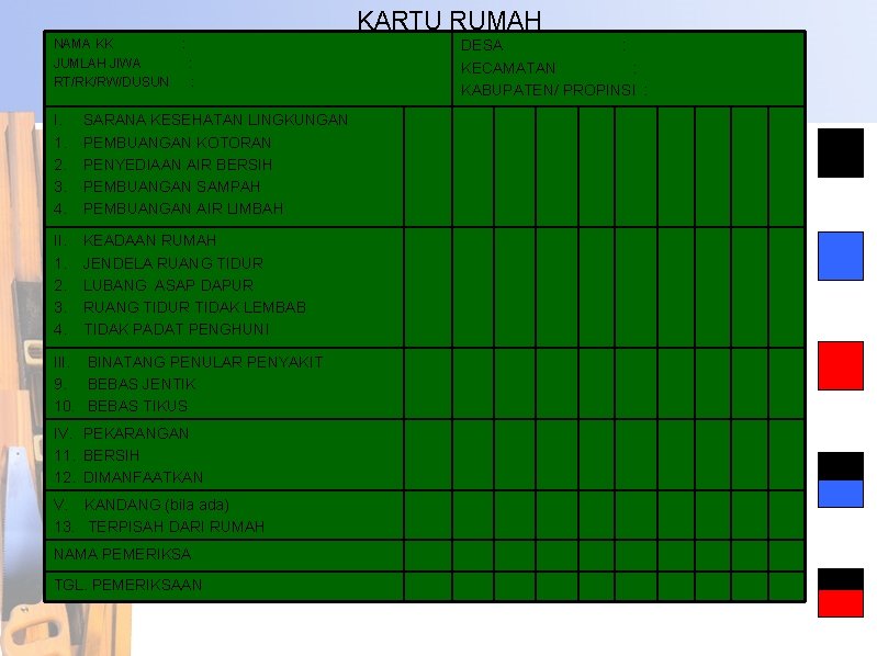 KARTU RUMAH NAMA KK : JUMLAH JIWA : RT/RK/RW/DUSUN : I. 1. 2. 3.