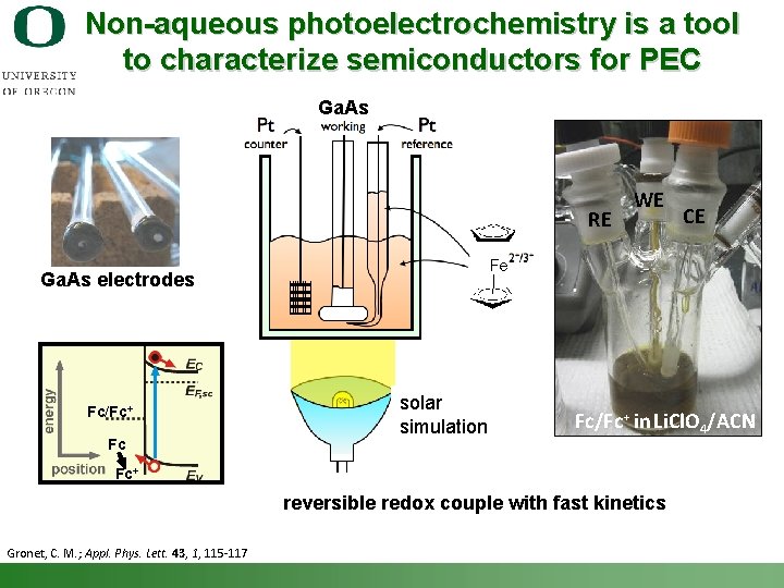 Non-aqueous photoelectrochemistry is a tool to characterize semiconductors for PEC Ga. As RE WE