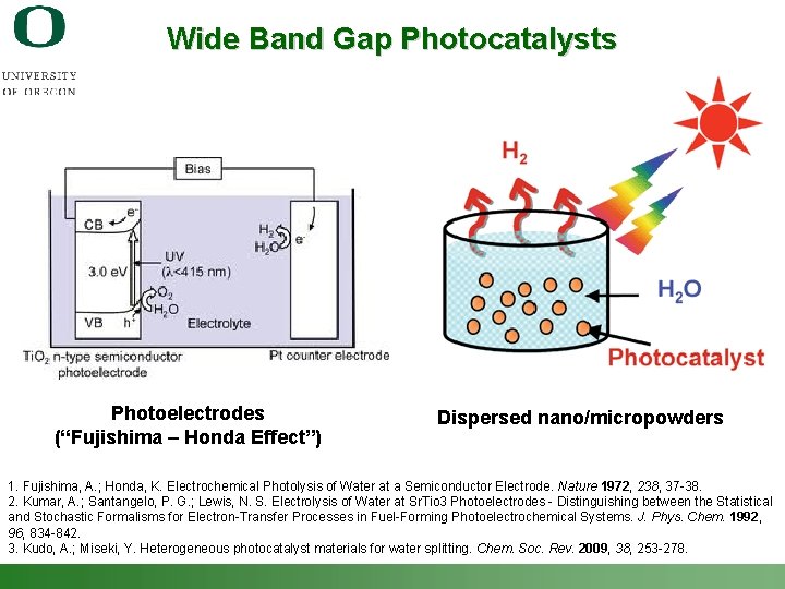 Wide Band Gap Photocatalysts Photoelectrodes (“Fujishima – Honda Effect”) Dispersed nano/micropowders 1. Fujishima, A.