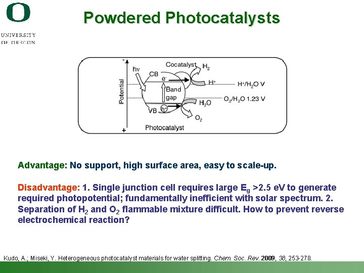 Powdered Photocatalysts Advantage: No support, high surface area, easy to scale-up. Disadvantage: 1. Single