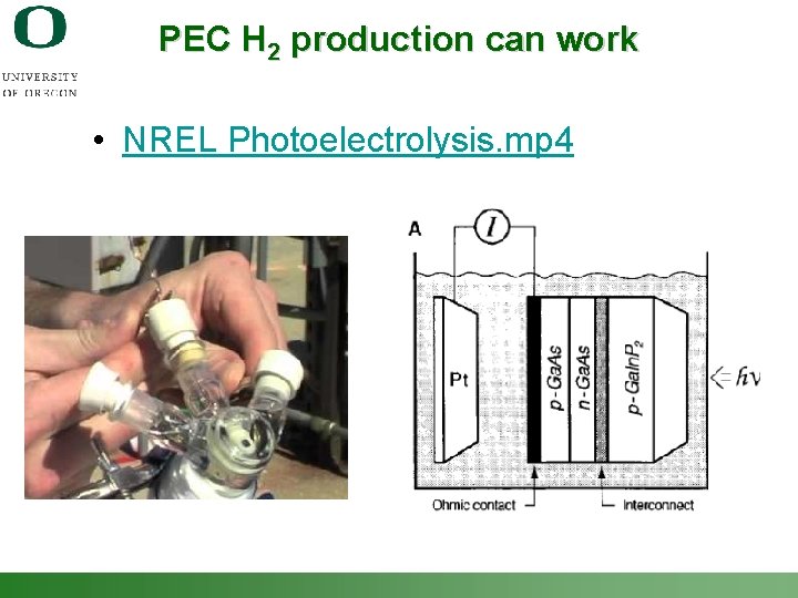 PEC H 2 production can work • NREL Photoelectrolysis. mp 4 Shannon Boettcher –