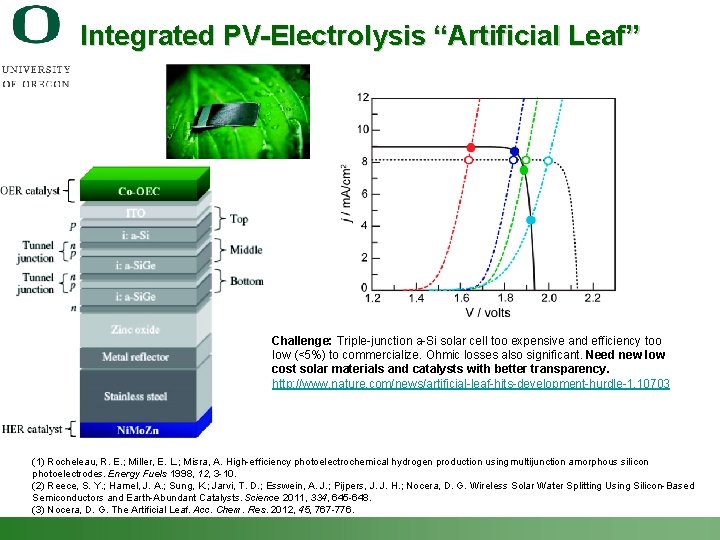 Integrated PV-Electrolysis “Artificial Leaf” Challenge: Triple-junction a-Si solar cell too expensive and efficiency too