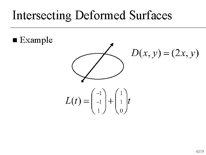 Intersecting Deformed Surfaces n Example 42/59 