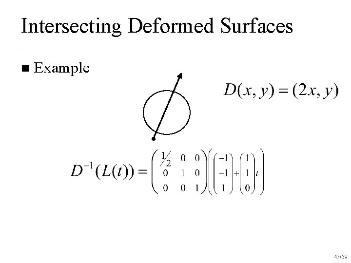 Intersecting Deformed Surfaces n Example 43/59 