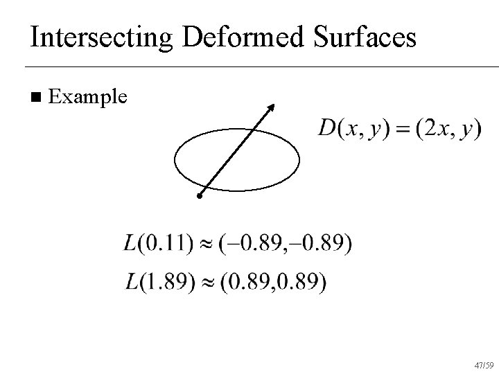 Intersecting Deformed Surfaces n Example 47/59 