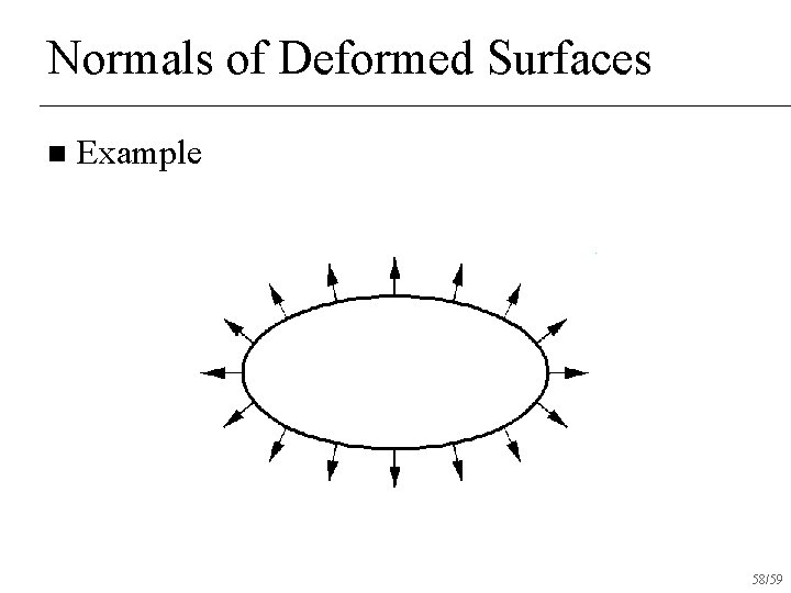 Normals of Deformed Surfaces n Example 58/59 