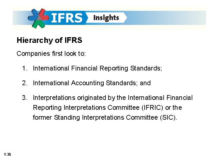 Hierarchy of IFRS Companies first look to: 1. International Financial Reporting Standards; 2. International