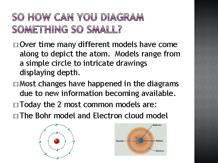 � Over time many different models have come along to depict the atom. Models