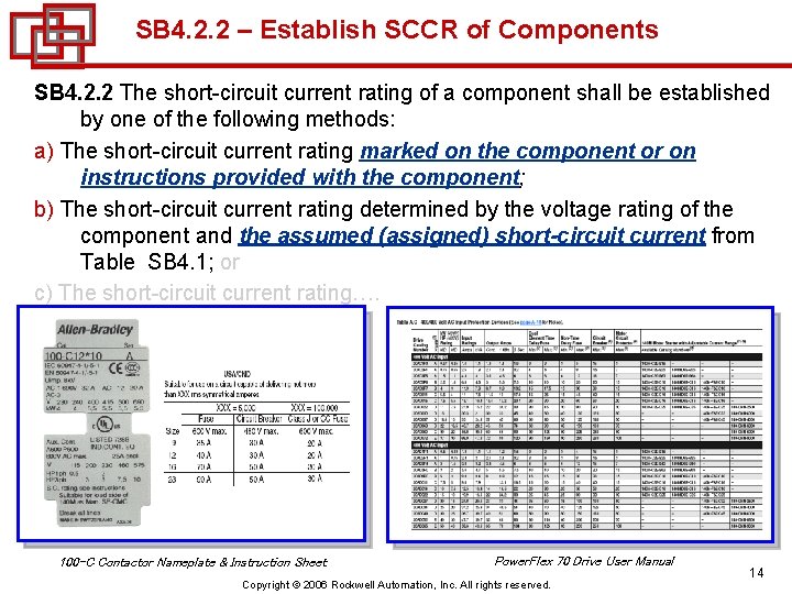 SB 4. 2. 2 – Establish SCCR of Components SB 4. 2. 2 The