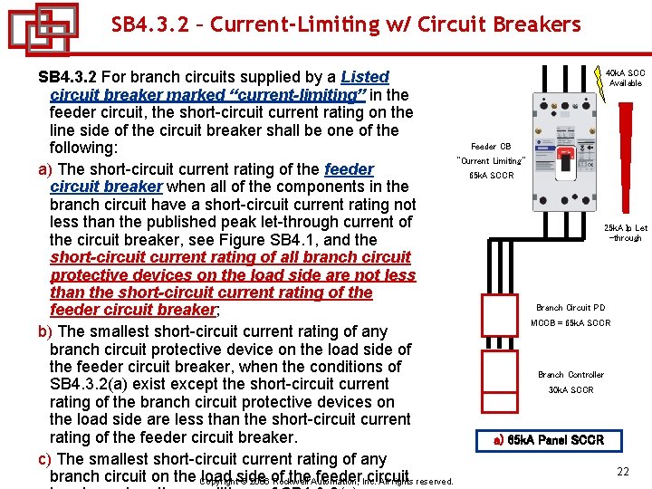 SB 4. 3. 2 – Current-Limiting w/ Circuit Breakers 40 k. A SCC SB
