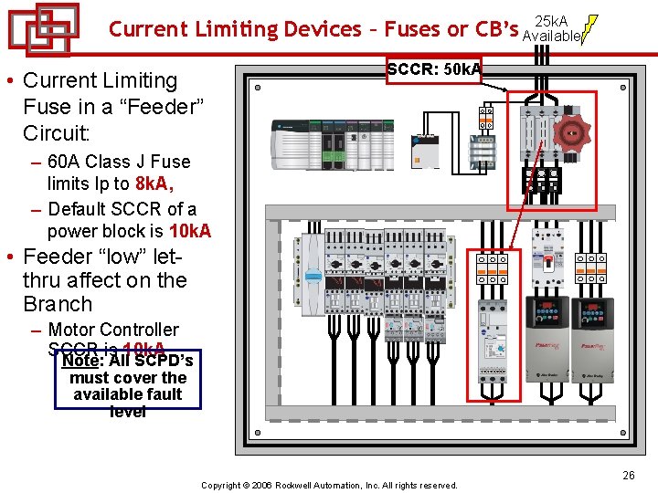 25 k. A Current Limiting Devices – Fuses or CB’s Available • Current Limiting