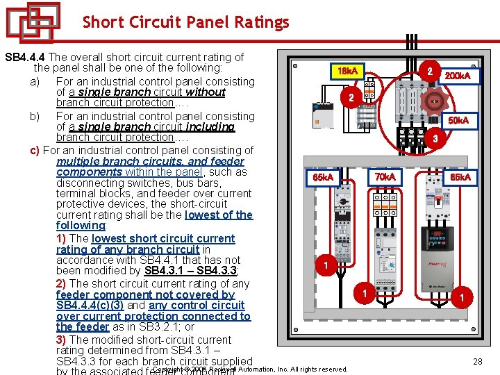 Short Circuit Panel Ratings SB 4. 4. 4 The overall short circuit current rating