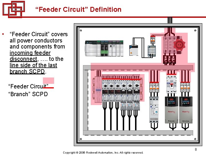 “Feeder Circuit” Definition • “Feeder Circuit” covers all power conductors and components from incoming