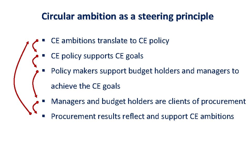 Circular ambition as a steering principle § CE ambitions translate to CE policy §