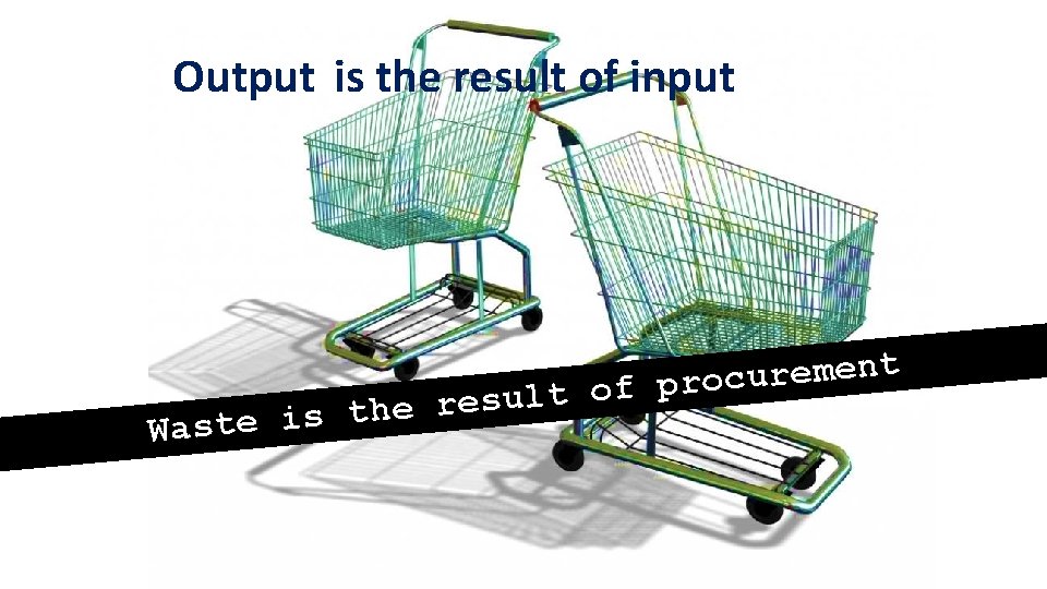 Output is the result of input t n e m e r u c