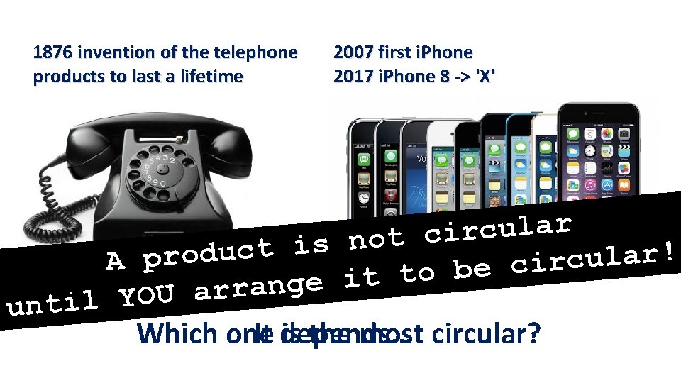 1876 invention of the telephone products to last a lifetime 2007 first i. Phone