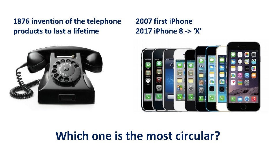 1876 invention of the telephone products to last a lifetime 2007 first i. Phone