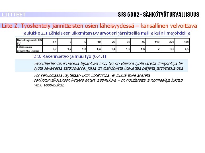 SFS 6002 - SÄHKÖTYÖTURVALLISUUS LIITTEET Liite Z. Työskentely jännitteisten osien läheisyydessä – kansallinen velvoittava SFS 6002 - SÄHKÖTYÖTURVALLISUUS LIITTEET Liite Z. Työskentely jännitteisten osien läheisyydessä – kansallinen velvoittava