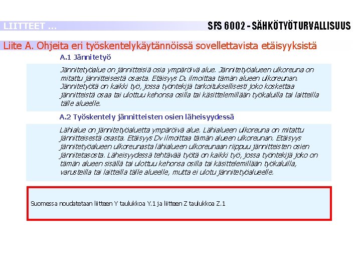 SFS 6002 - SÄHKÖTYÖTURVALLISUUS LIITTEET … Liite A. Ohjeita eri työskentelykäytännöissä sovellettavista etäisyyksistä A. SFS 6002 - SÄHKÖTYÖTURVALLISUUS LIITTEET … Liite A. Ohjeita eri työskentelykäytännöissä sovellettavista etäisyyksistä A.