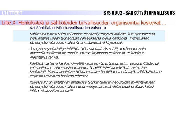 LIITTEET SFS 6002 - SÄHKÖTYÖTURVALLISUUS Liite X. Henkilöstöä ja sähkötöiden turvallisuuden organisointia koskevat … LIITTEET SFS 6002 - SÄHKÖTYÖTURVALLISUUS Liite X. Henkilöstöä ja sähkötöiden turvallisuuden organisointia koskevat …