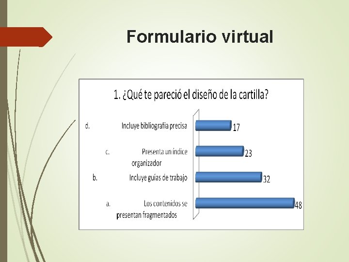 Formulario virtual 