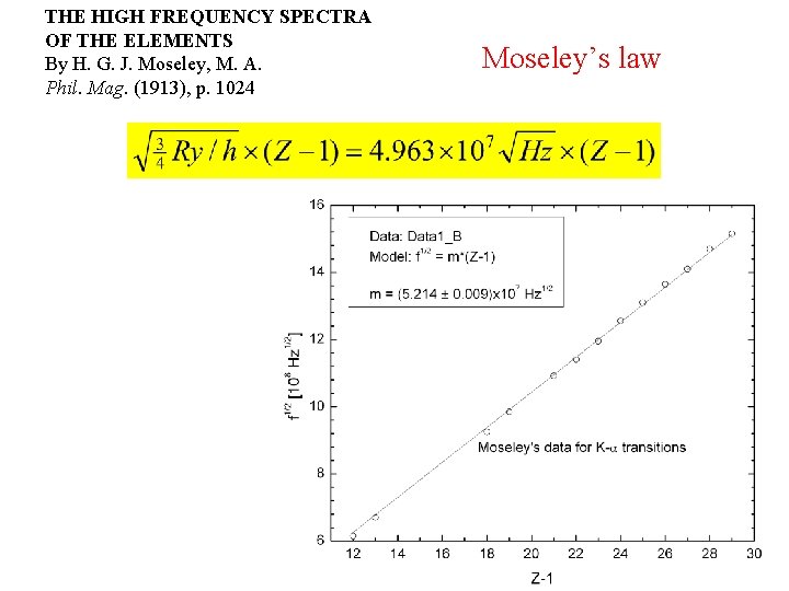 THE HIGH FREQUENCY SPECTRA OF THE ELEMENTS By H. G. J. Moseley, M. A.