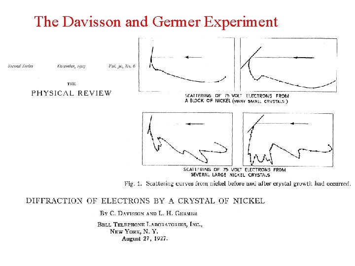 The Davisson and Germer Experiment 