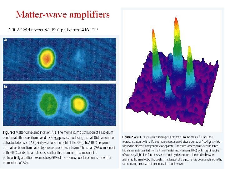 Matter-wave amplifiers 2002 Cold atoms W. Philips Nature 416 219 