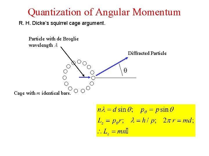 Quantization of Angular Momentum R. H. Dicke’s squirrel cage argument. Particle with de Broglie