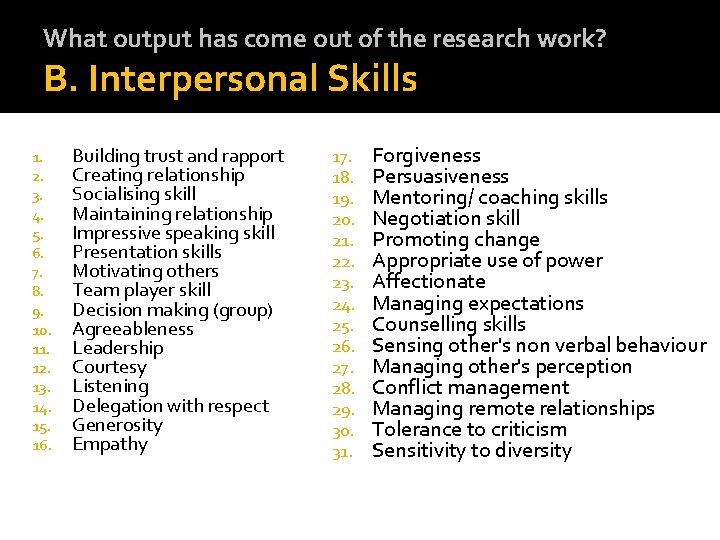 What output has come out of the research work? B. Interpersonal Skills 1. 2.