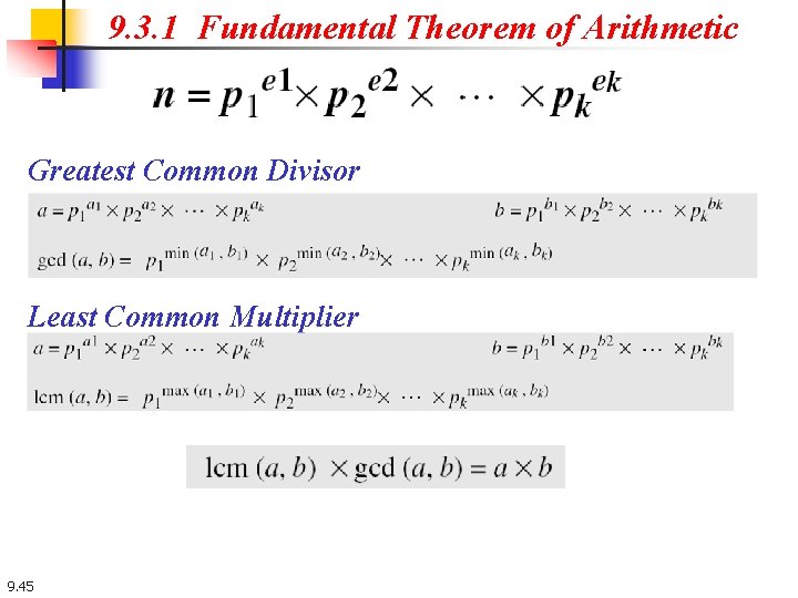 9. 3. 1 Fundamental Theorem of Arithmetic Greatest Common Divisor Least Common Multiplier 9.