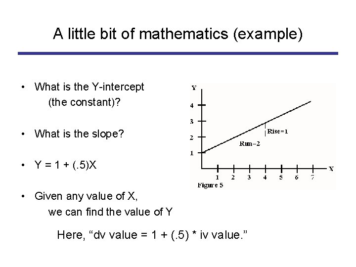 A little bit of mathematics (example) • What is the Y-intercept (the constant)? •