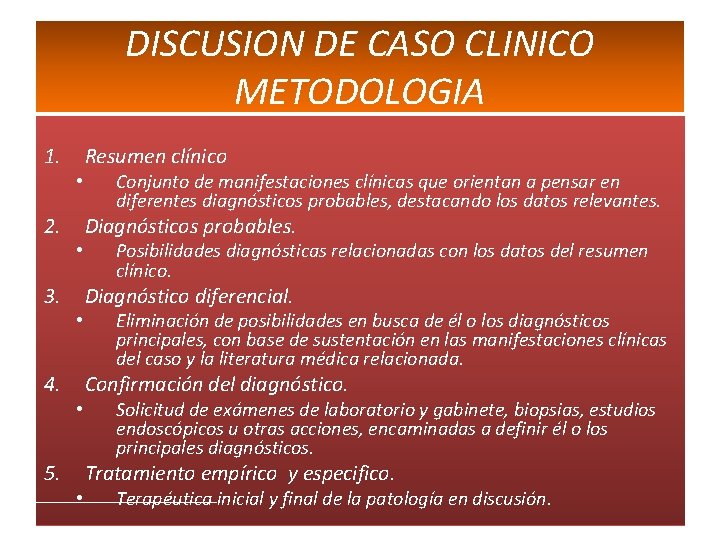 DISCUSION DE CASO CLINICO METODOLOGIA 1. 2. 3. 4. 5. • • • Resumen