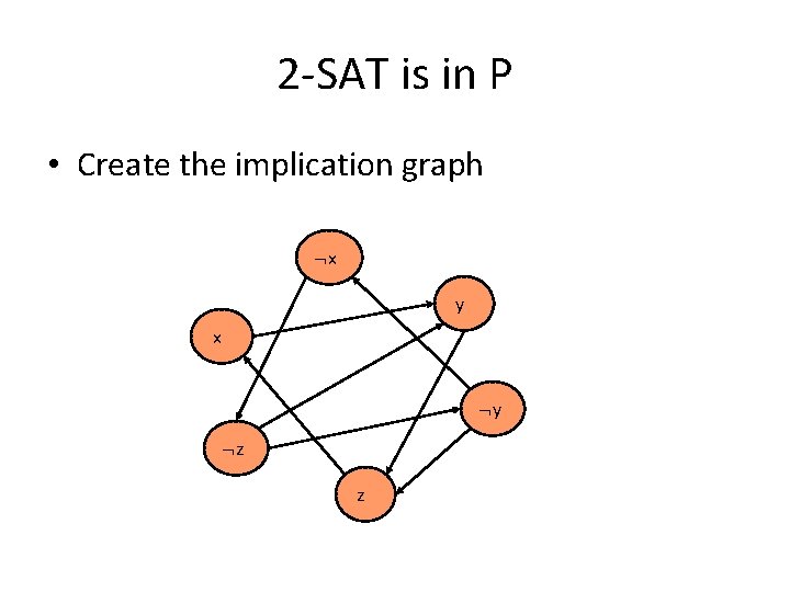 2 -SAT is in P • Create the implication graph x y x y