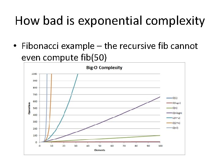How bad is exponential complexity • Fibonacci example – the recursive fib cannot even
