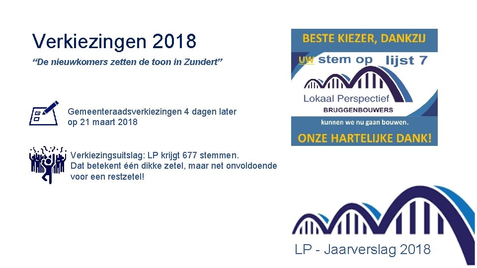 Verkiezingen 2018 “De nieuwkomers zetten de toon in Zundert” Gemeenteraadsverkiezingen 4 dagen later op