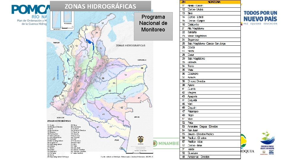 ZONAS HIDROGRÁFICAS Programa Nacional de Monitoreo 