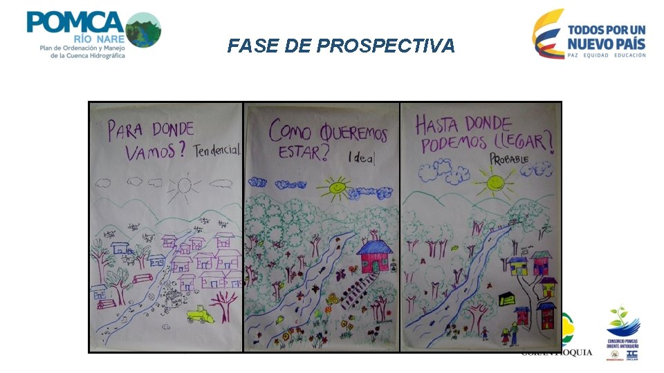 FASE DE PROSPECTIVA 